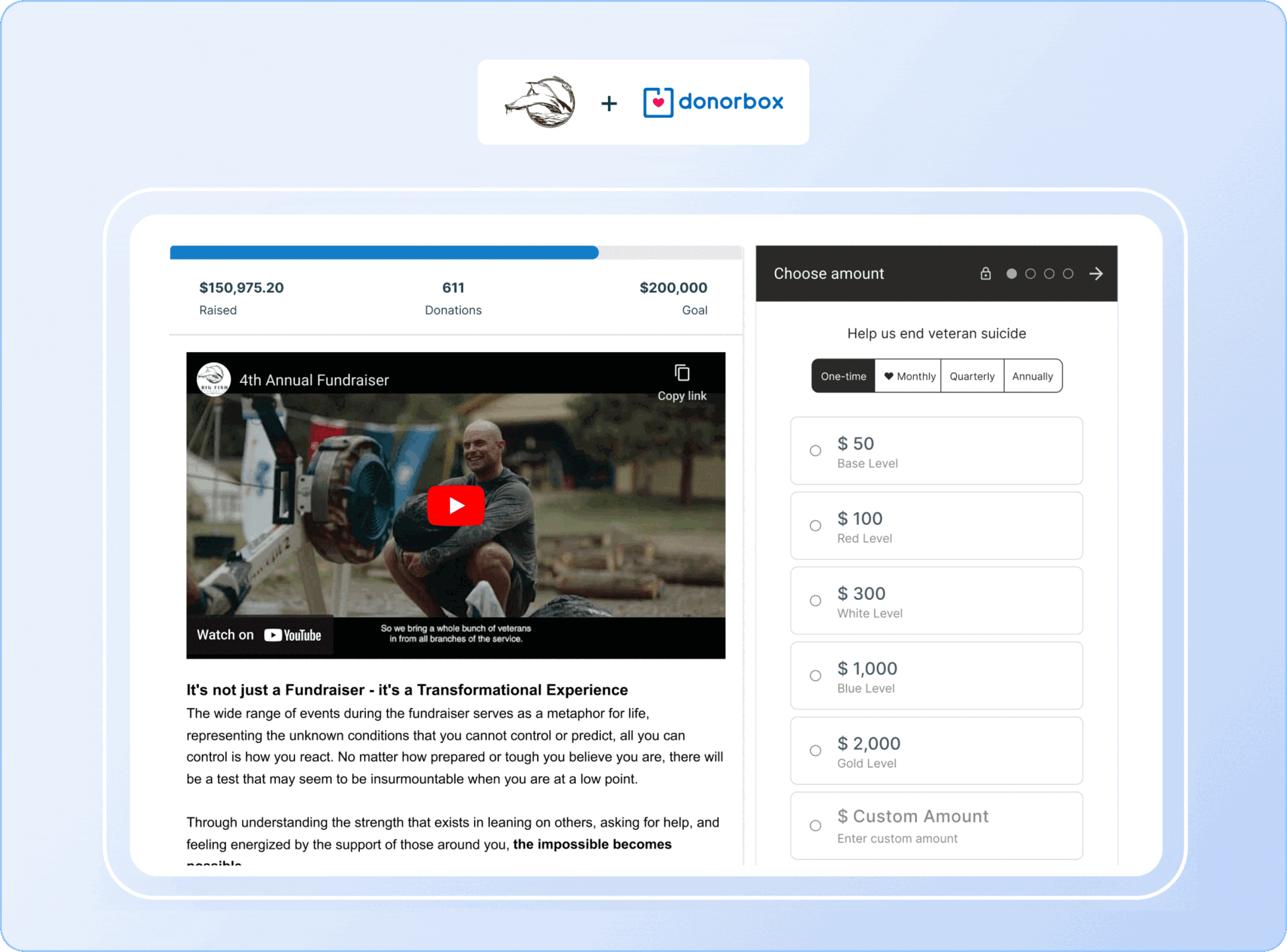 Tapping into networks and optimizing pages boosted investments Tapping into networks and optimizing pages boosted investments