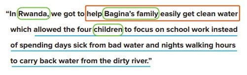 nonprofit mission statement