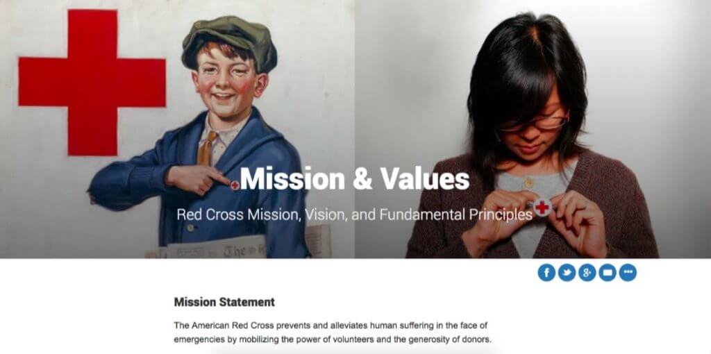 writing nonprofit mission statement