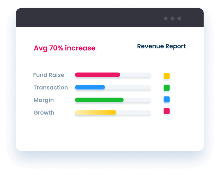 Access Your Data from Everywhere, Anywhere Access Your Data from Everywhere, Anywhere