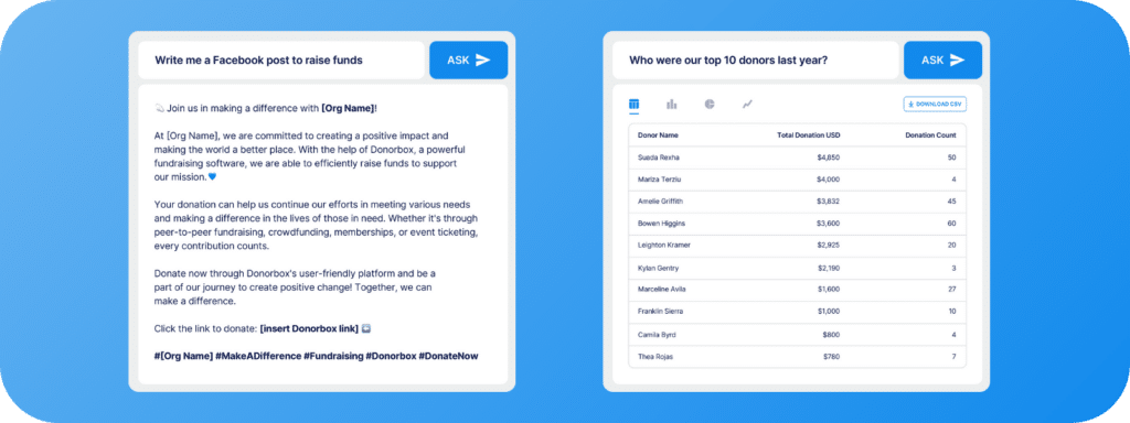 Screenshot showing the DonationDriver copywriting and data-pulling features.