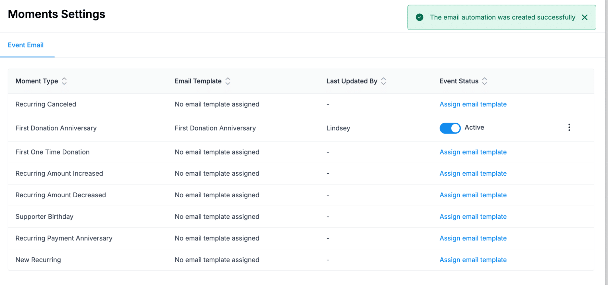 Screenshot showing Automated Moments on Donorbox CRM.