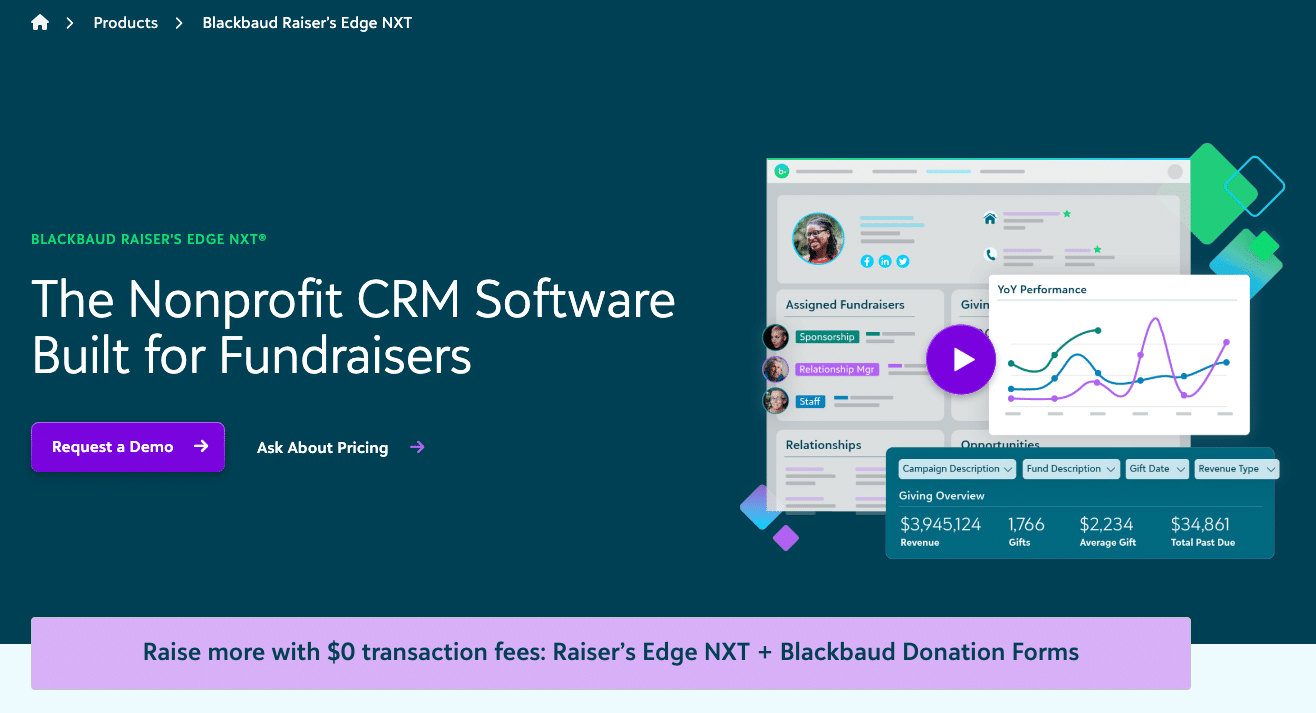 Fundraising CRM