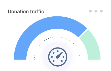 Diversify and boost fundraising Diversify and boost fundraising