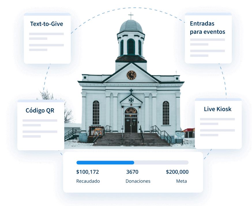 Herramientas digitales de donación que realmente funcionan Herramientas digitales de donación que realmente funcionan