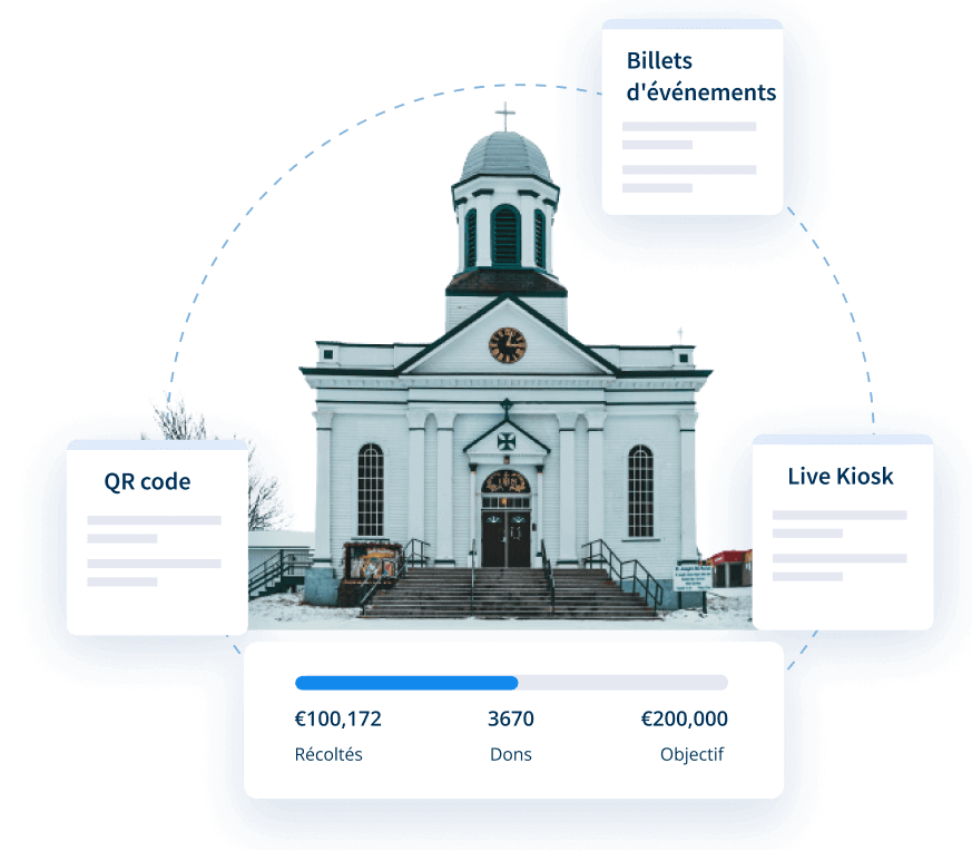 Des outils de don numériques qui fonctionnent vraiment Des outils de don numériques qui fonctionnent vraiment