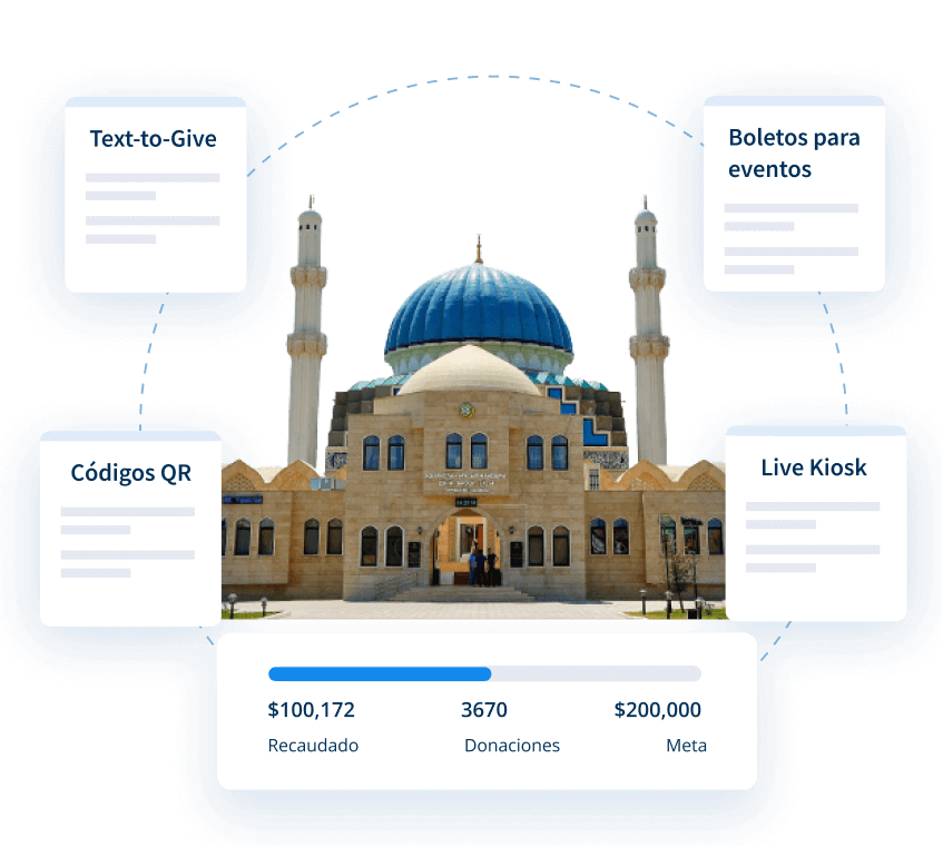 Herramientas digitales para marcar la diferencia Herramientas digitales para marcar la diferencia