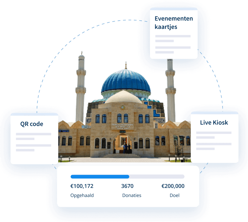 Digitale tools om het verschil te maken Digitale tools om het verschil te maken