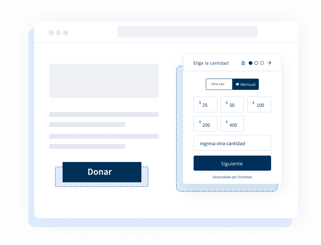 Formularios de donación pre-diseñados Formularios de donación pre-diseñados