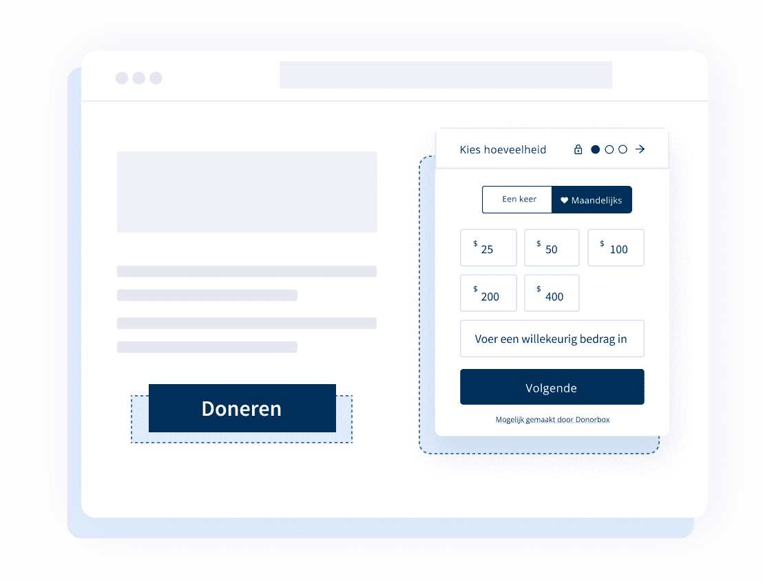 Donatieformulieren zijn vooraf geladen Donatieformulieren zijn vooraf geladen