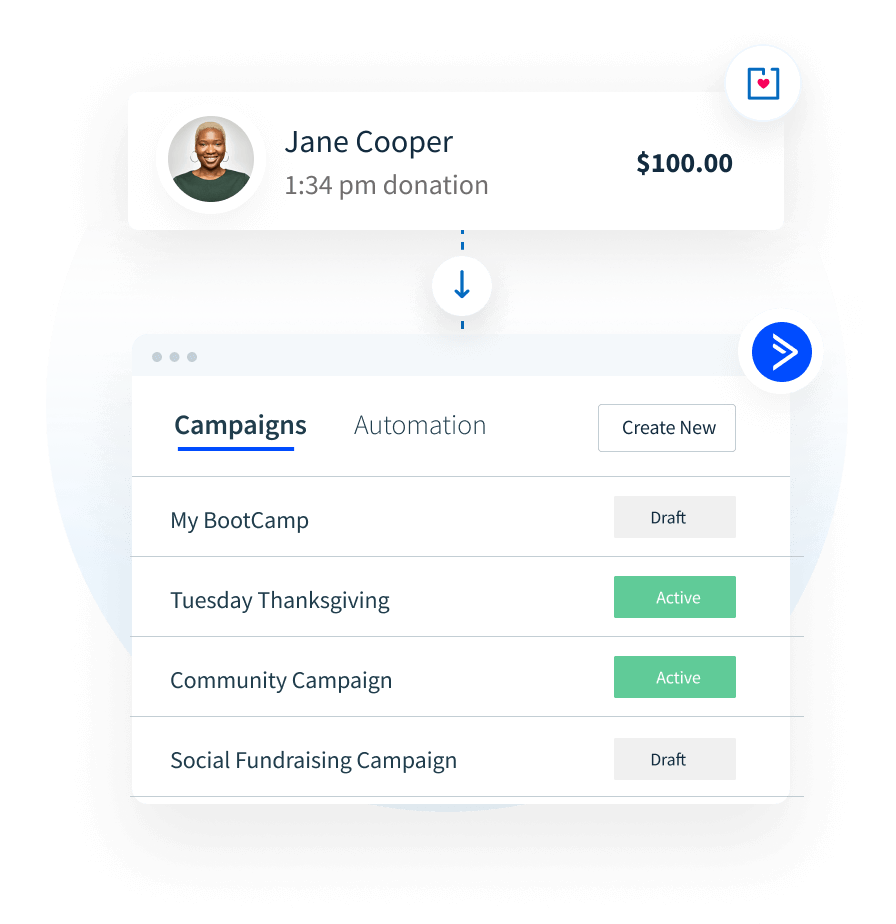 Use Donorbox + ActiveCampaign to: Use Donorbox + ActiveCampaign to: