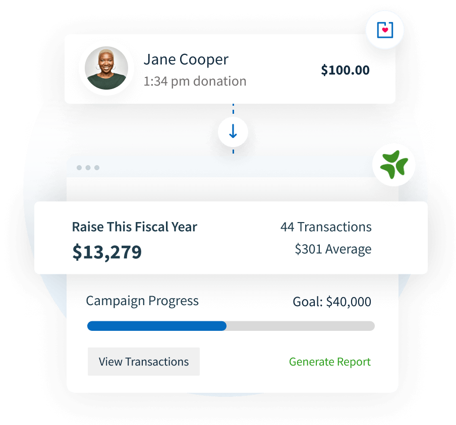 Use Donorbox + Bloomerang to: Use Donorbox + Bloomerang to: