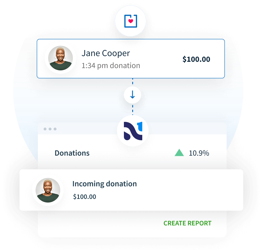 Use Donorbox + Neon CRM to: Use Donorbox + Neon CRM to: