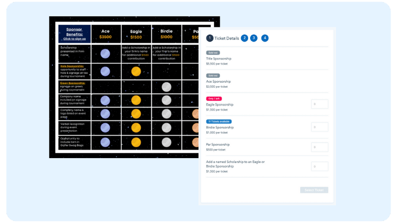 Example of how to raise money with events using online sponsorships