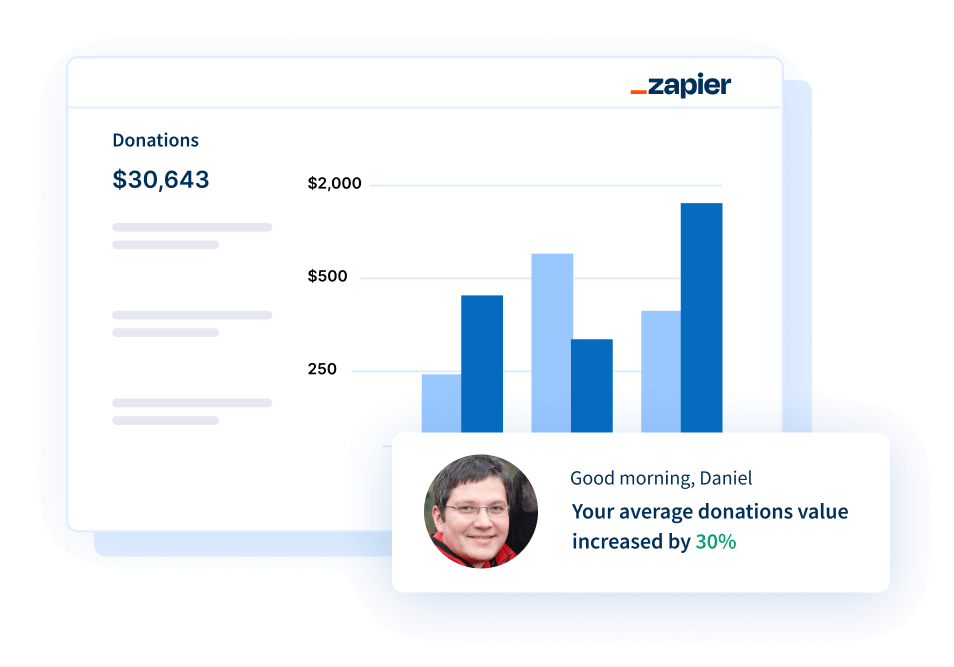 Boost efficiency & productivity Boost efficiency & productivity