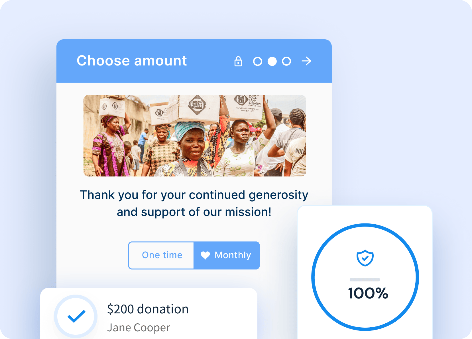 Advanced security on our forms