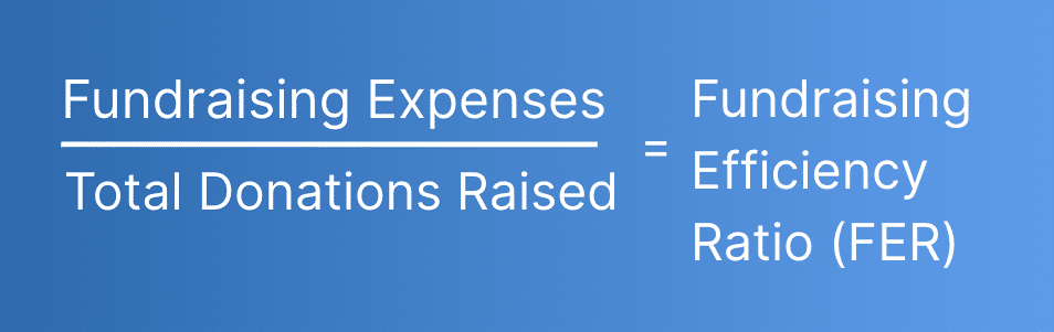 Fundraising Expenses/Total Donations Raised = FER