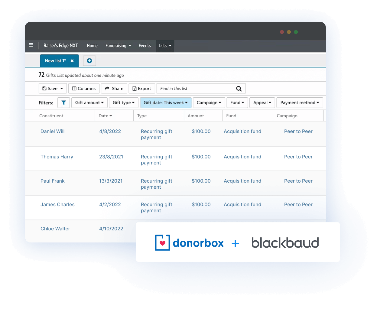Donorbox + Blackbaud: Powerful Fundraising Meets Customized Data Management Donorbox + Blackbaud: Powerful Fundraising Meets Customized Data Management