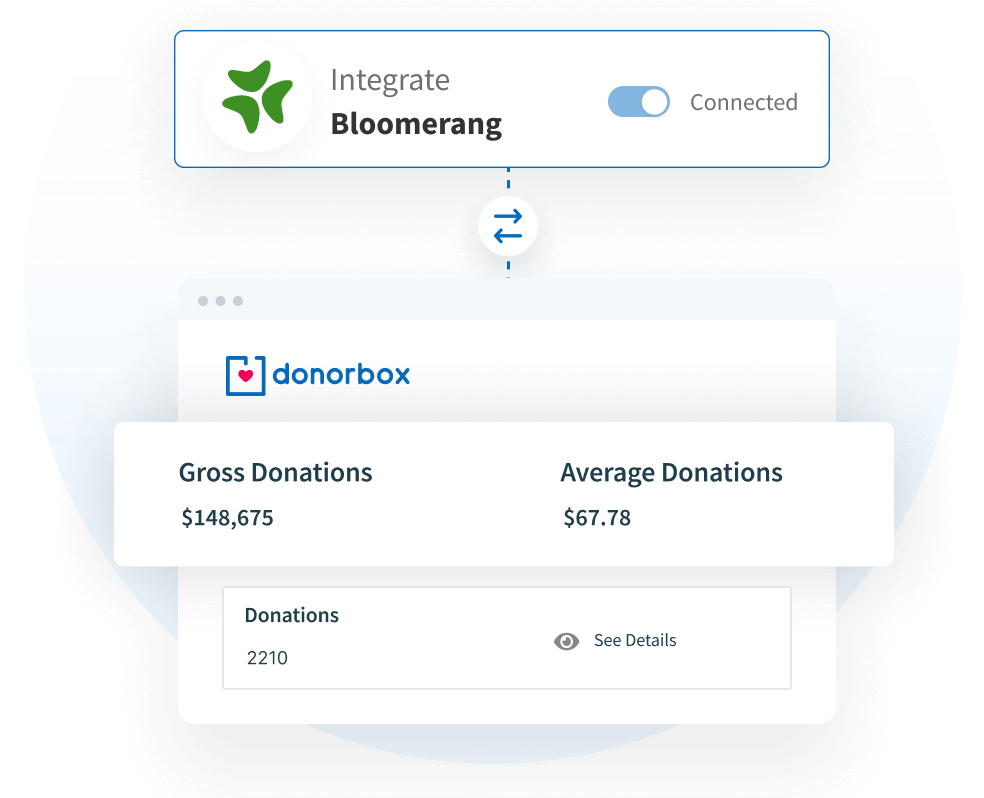 Donorbox + Bloomerang Donorbox + Bloomerang