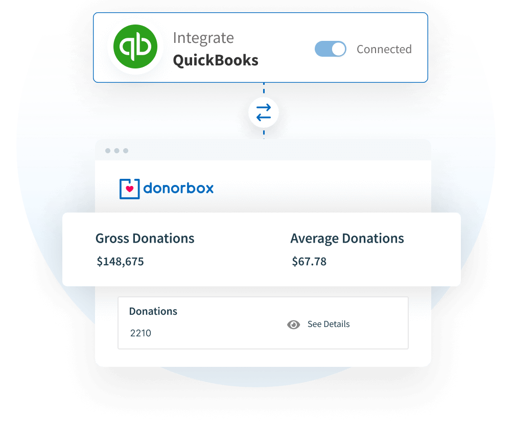 Donorbox + QuickBooks Donorbox + QuickBooks