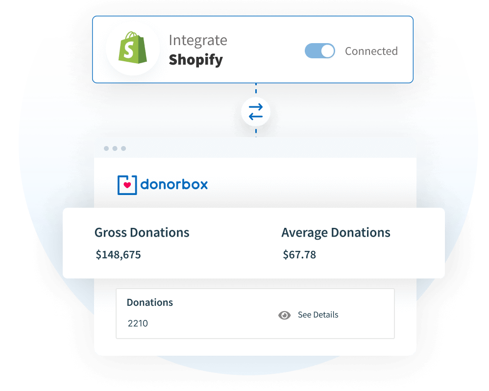 Donorbox + Shopify Donorbox + Shopify