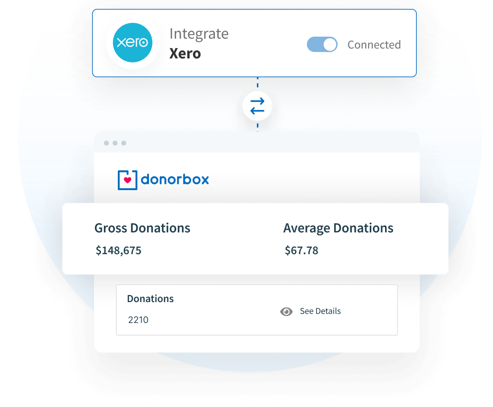 Donorbox + Xero Donorbox + Xero