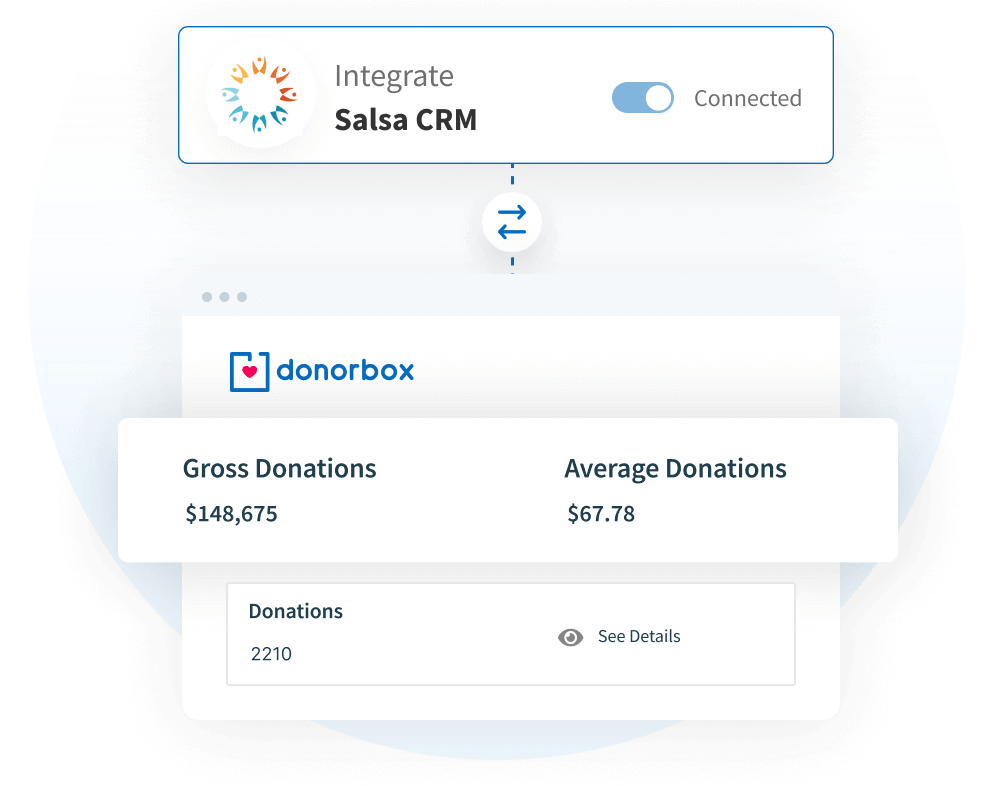 Donorbox + Salsa Donorbox + Salsa