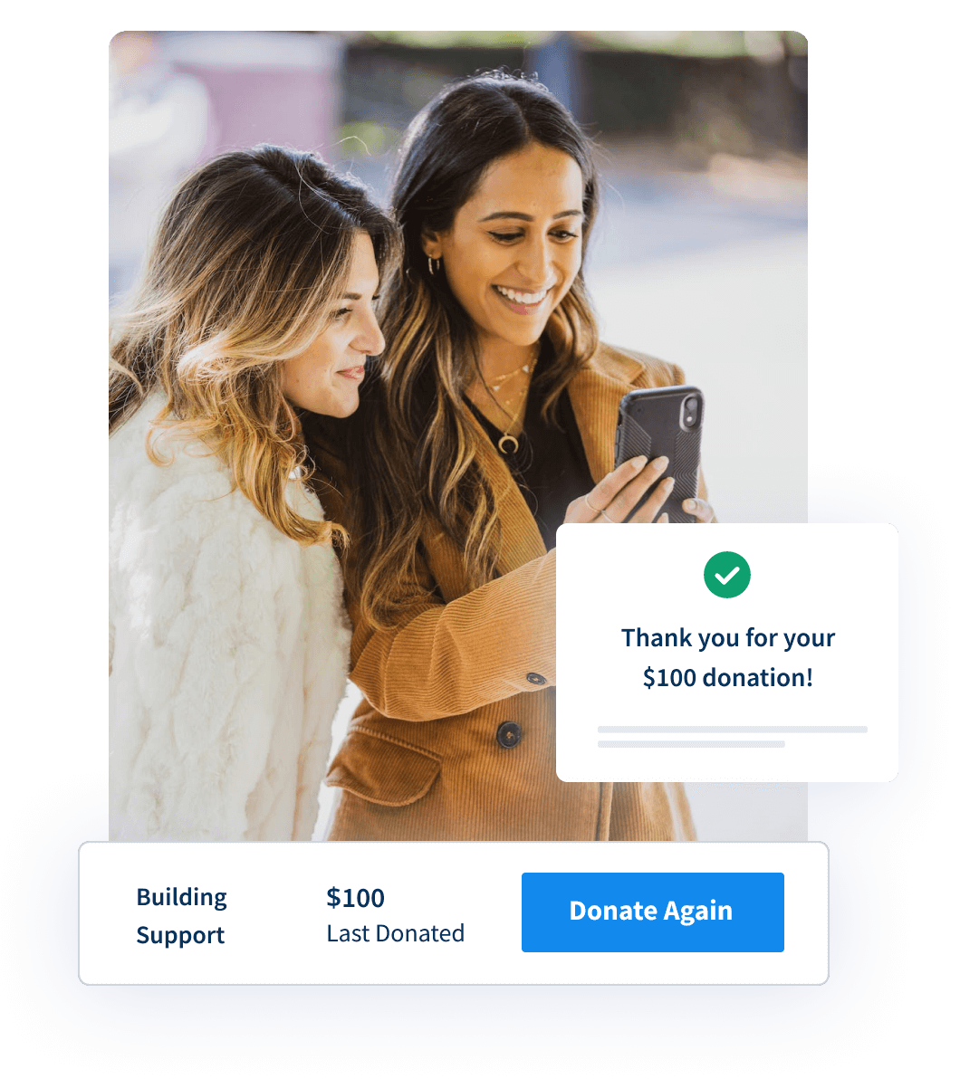 Reduce donor drop-off Reduce donor drop-off