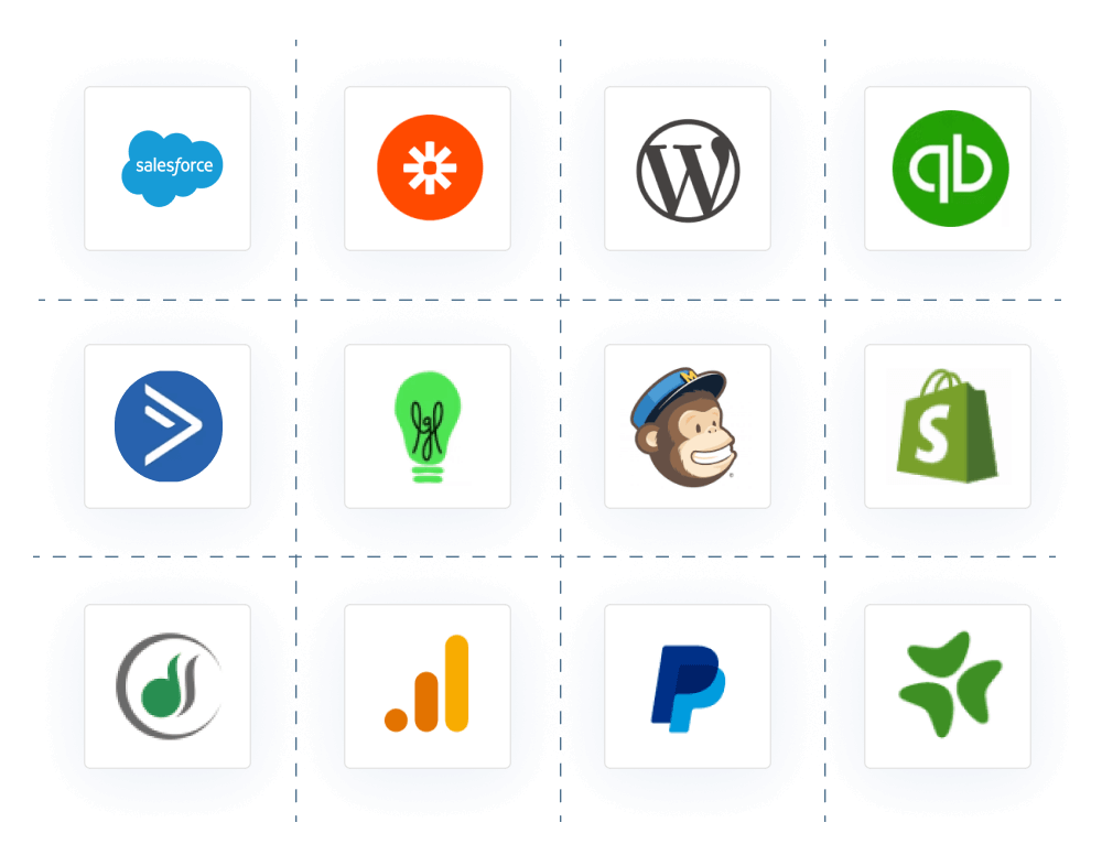 Integrate Donorbox with your favorite software Integrate Donorbox with your favorite software