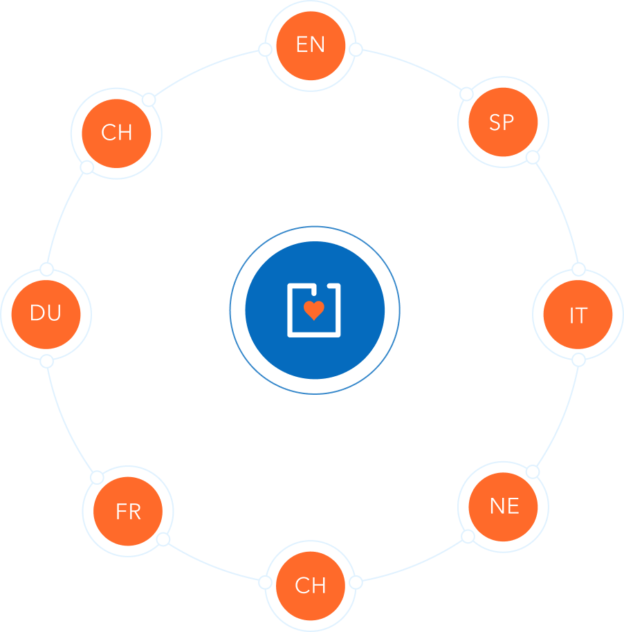 Ons Popup donatie formulier is verkrijgbaar in 11 talen Ons Popup donatie formulier is verkrijgbaar in 11 talen