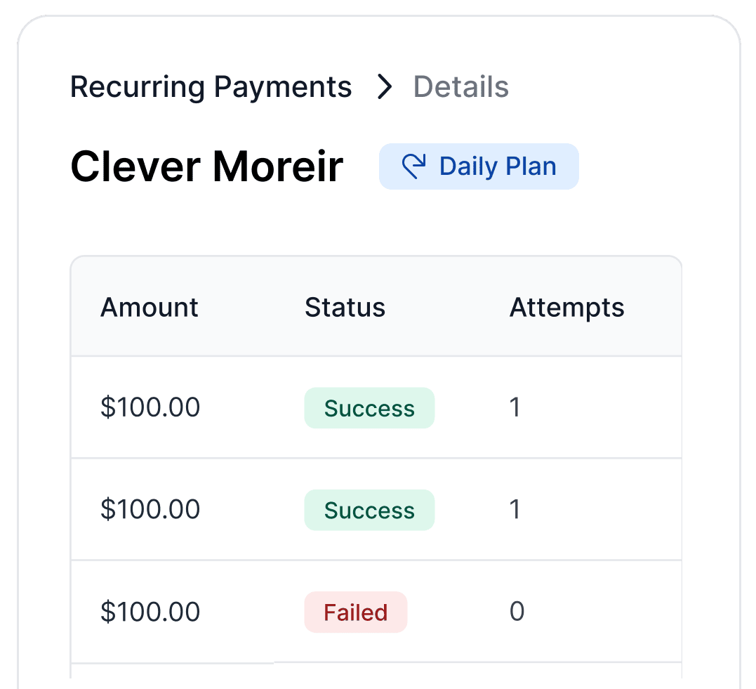 Recurring Payments Recurring Payments