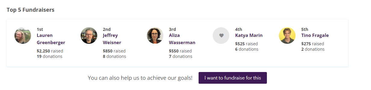 Church Growth Strategies