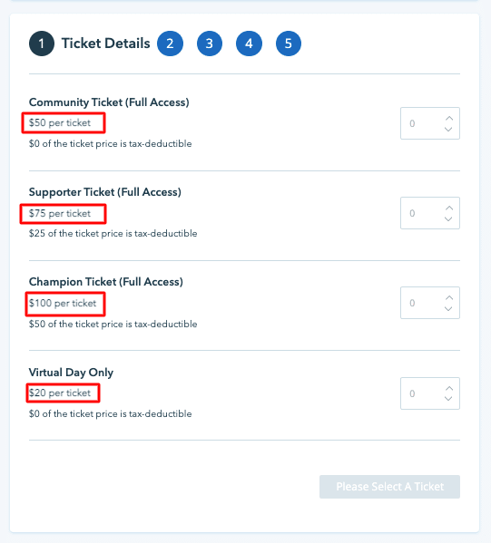 fundraising event ticket sales