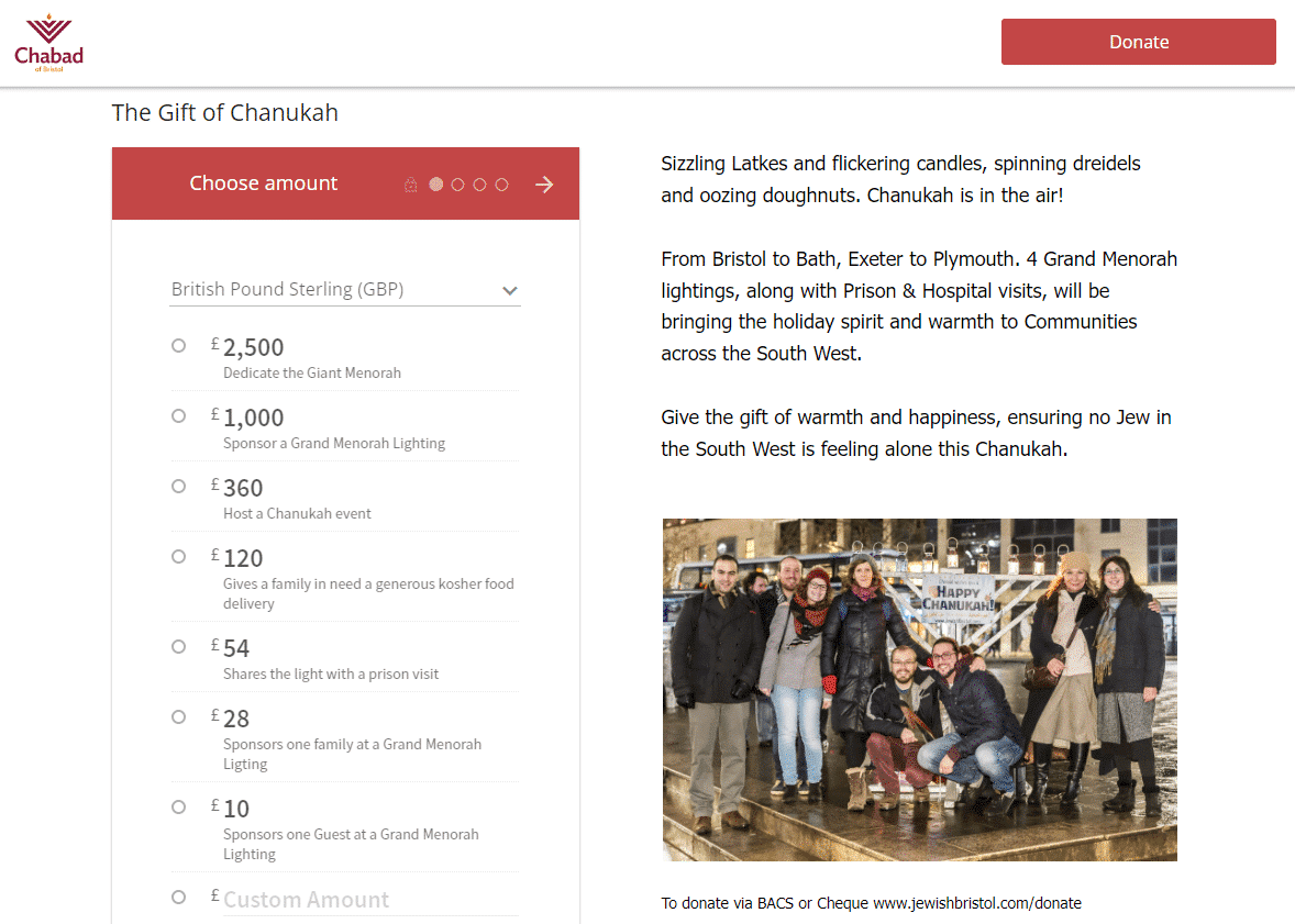 Chanukah jewish fundraising