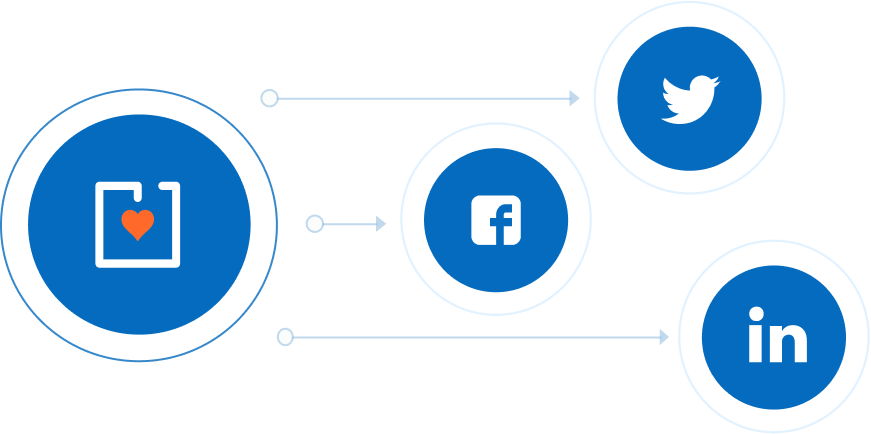 Delen via Social Media Delen via Social Media