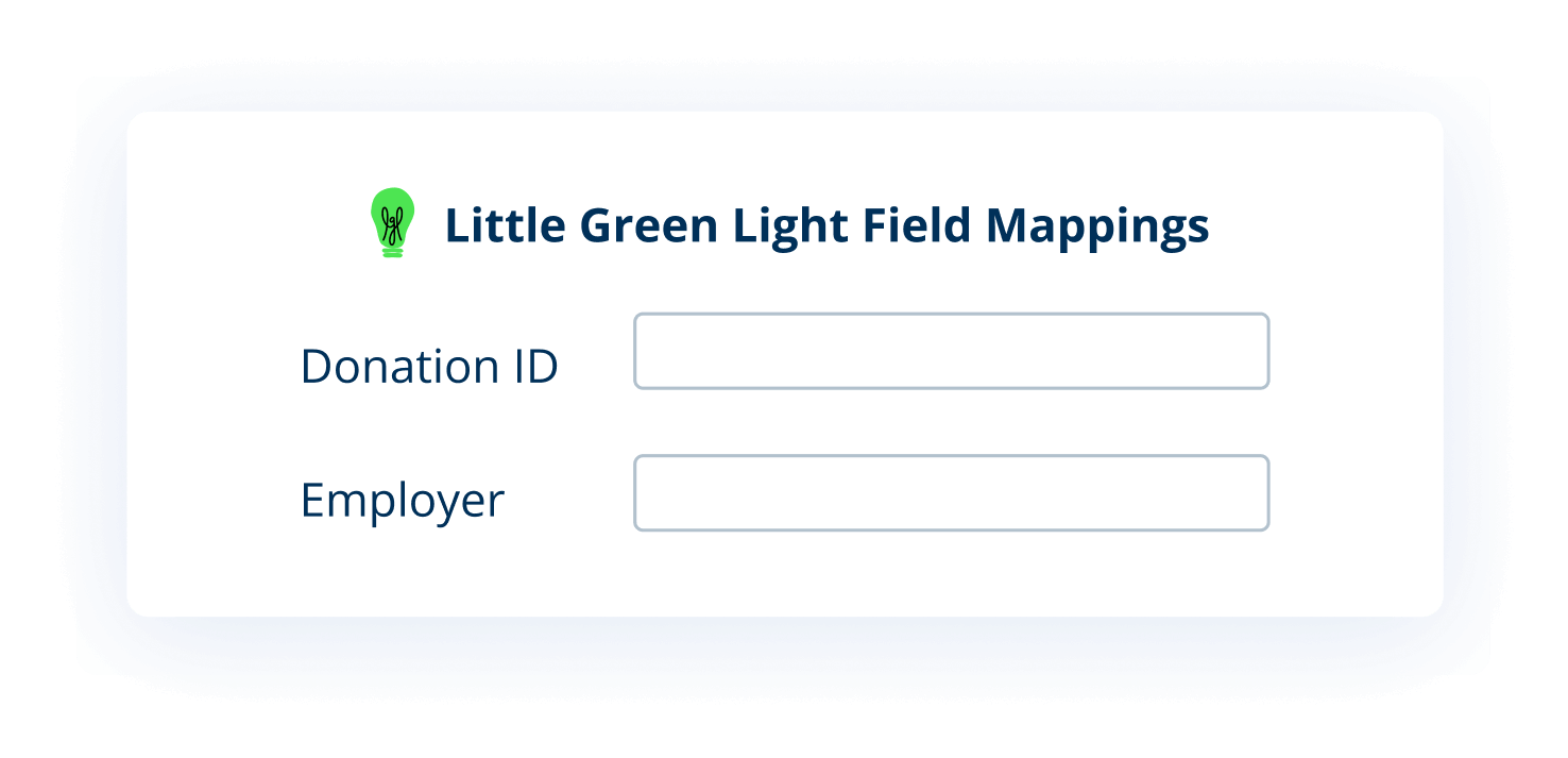 6. Customise your integration 6. Customise your integration
