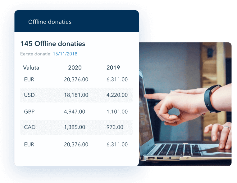 Eenvoudig te installeren en krachtig in gebruik. Eenvoudig te installeren en krachtig in gebruik.