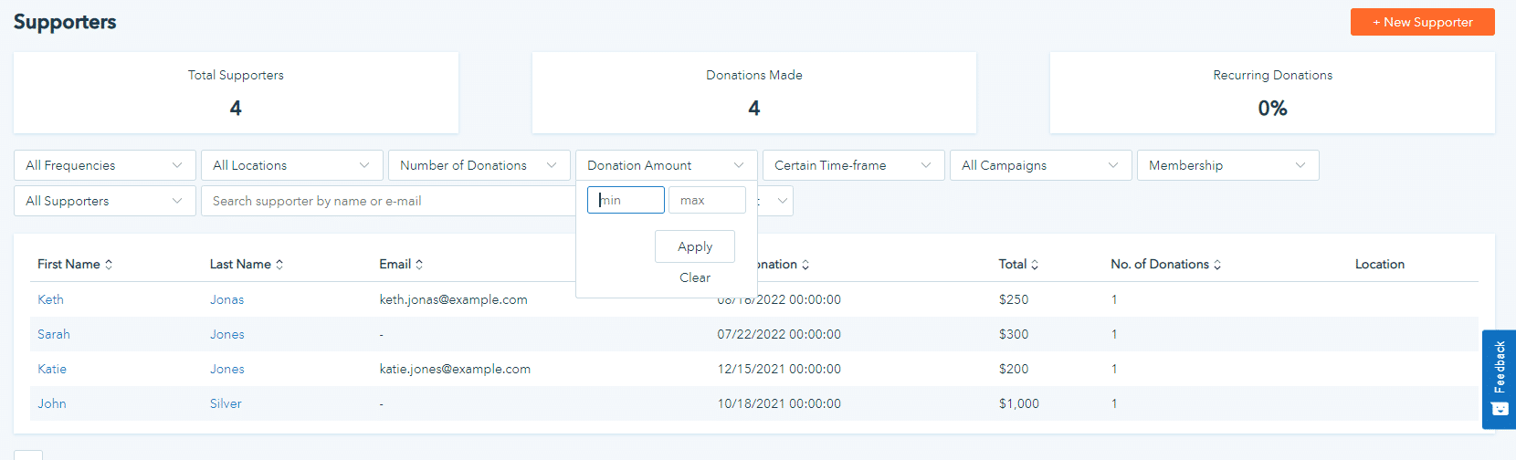 database for nonprofits
